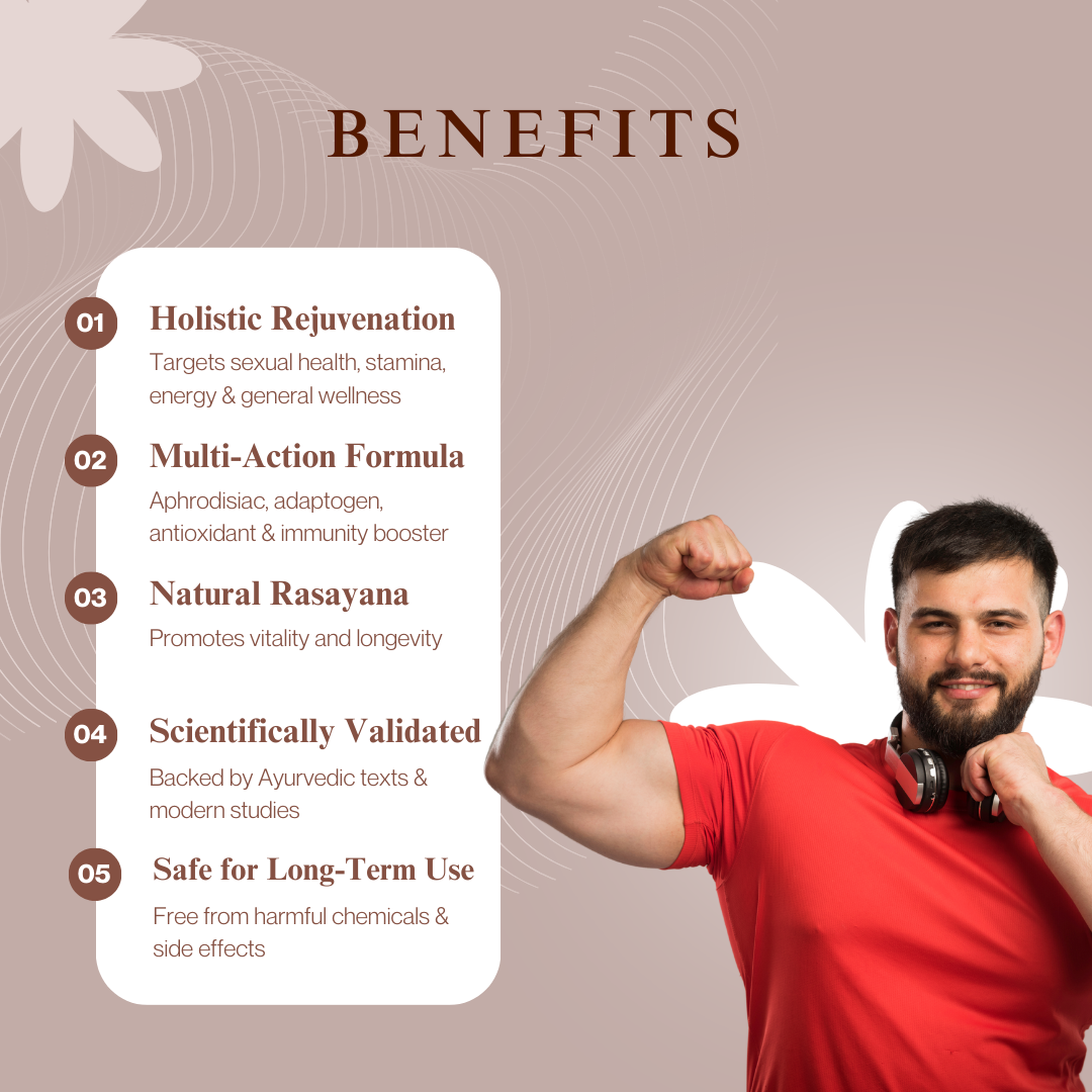 Glow & Go Shilajit Capsule